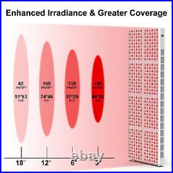 2400W Red Light Therapy Full Body Red Near Infrared Light 660nm 850nm with Stand