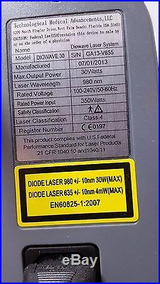 30 Watt Class IV Diode Laser