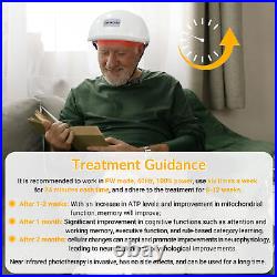 Brain Photobiomodulation (PBM) with Near Infrared LEDs 810nm Helmet Brain