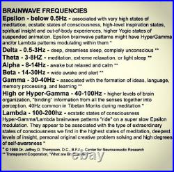 Bt-12 Max Bob Beck Ces Device Covers Full Brainwave Spectrum