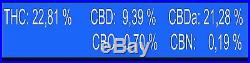 CBD THC Analyzer V 9.22 Grow Messgerät