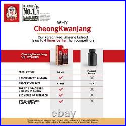 Cheong Kwan Jang Everytime 3000 mg Korean Red Ginseng Extract 30 Sticks 10ml