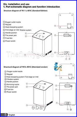 Home oxygen concentrater machine AntiInflammation, Energy, Brain, Atomizer, 2024