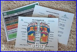 Ionic Detox Foot Bath Practitioner Spa Package NEW HEAVY DUTY ARRAY