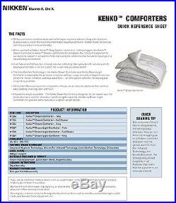 NEW Nikken KenkoDream Magnetic Far-Infrared Ionic Comforter Blanket Full/Queen