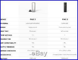 PAX 3 ROSE GOLD LIMITED Edition GUREENTED to REGISTER FOR 10 YEAR WARRANTY