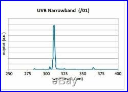 Phototherapy UVB Vitiligo Psoriasis Eczema NEW Lamp Narrowband Lamp for USA 120V