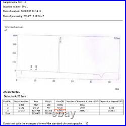 Physiopep TB-4 Frag 120 Capsules