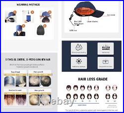 Refurbished Laser Cap 82 diodes LED +laser for Hair regrowth, Hair loss