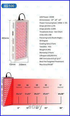 Timmable 300W 500W 1000W 630nm/660nm Red Light Therapy Infrared 810/830/850nm