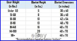 Ultra Soft Premium Blue Chenille & MInky Weighted Sensory Blanket -25lb 48x70 in
